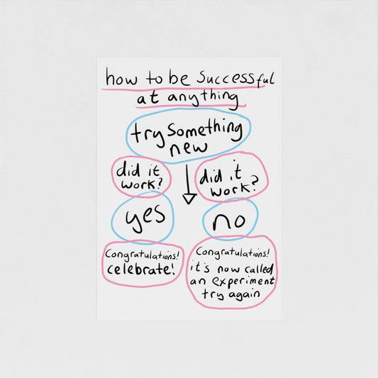 How To Be Successful
